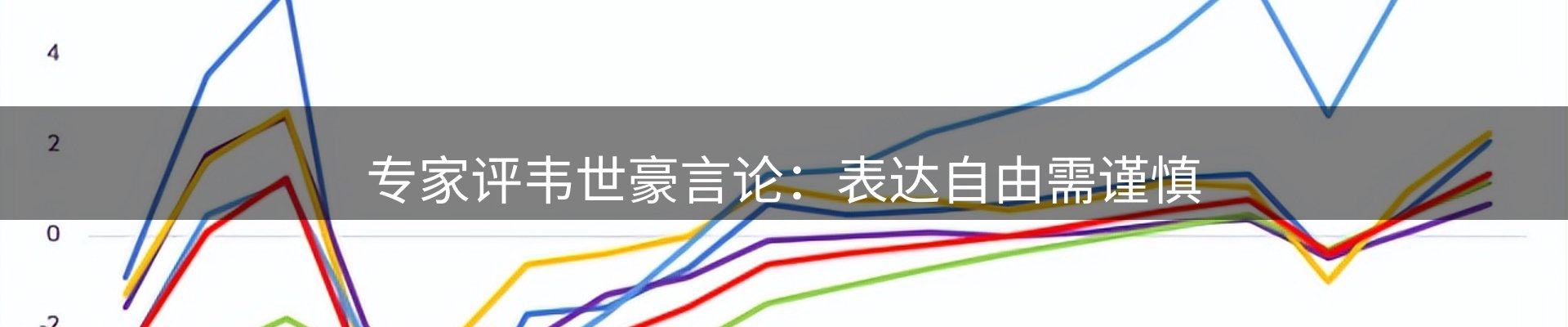 资讯速递